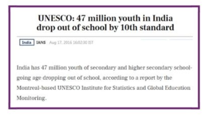 UNESCO: 47 million youth in India drop out of school by 10th standard